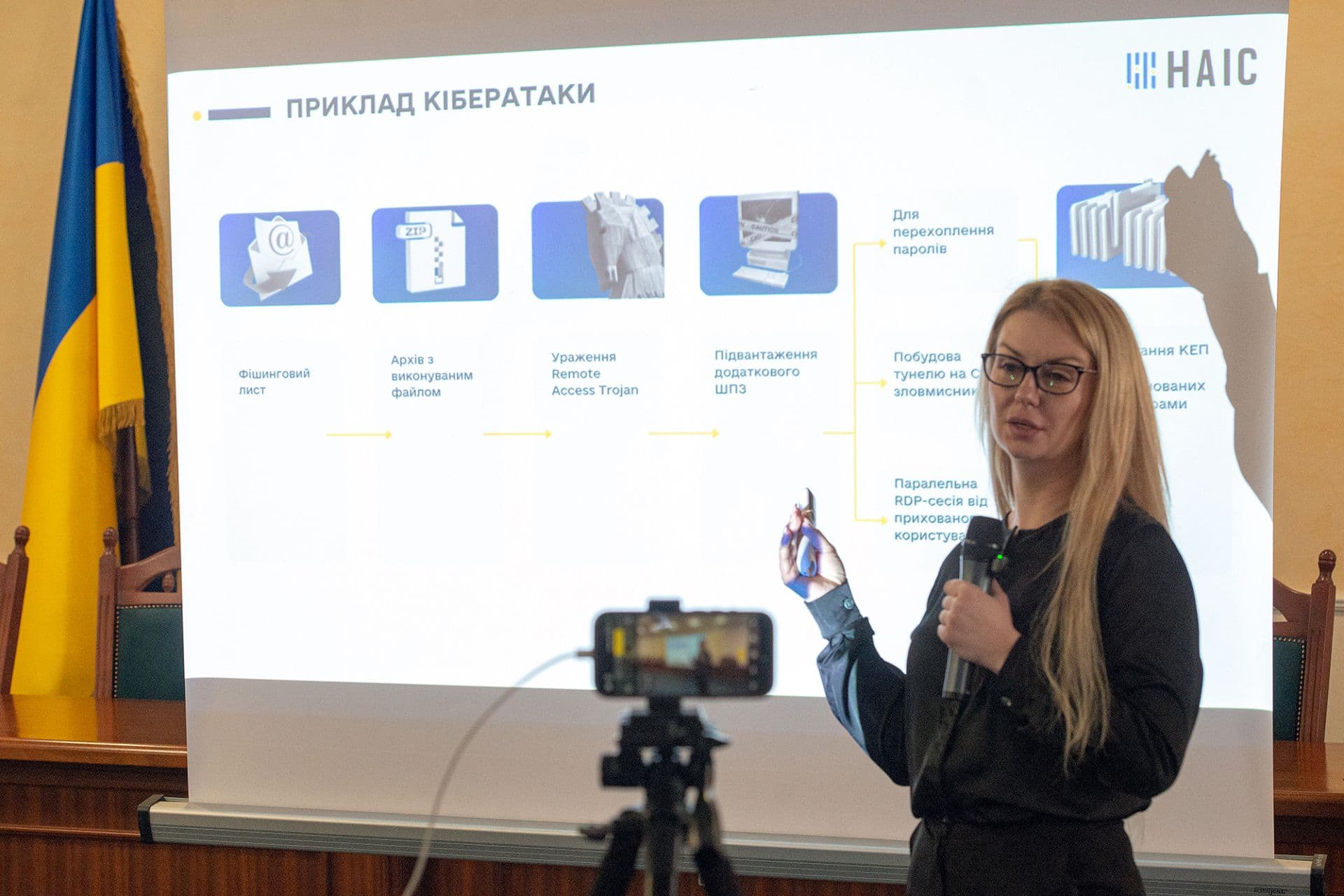 Фахівці ДП «НАІС» провели навчання з кібербезпеки для працівників Державної виконавчої служби