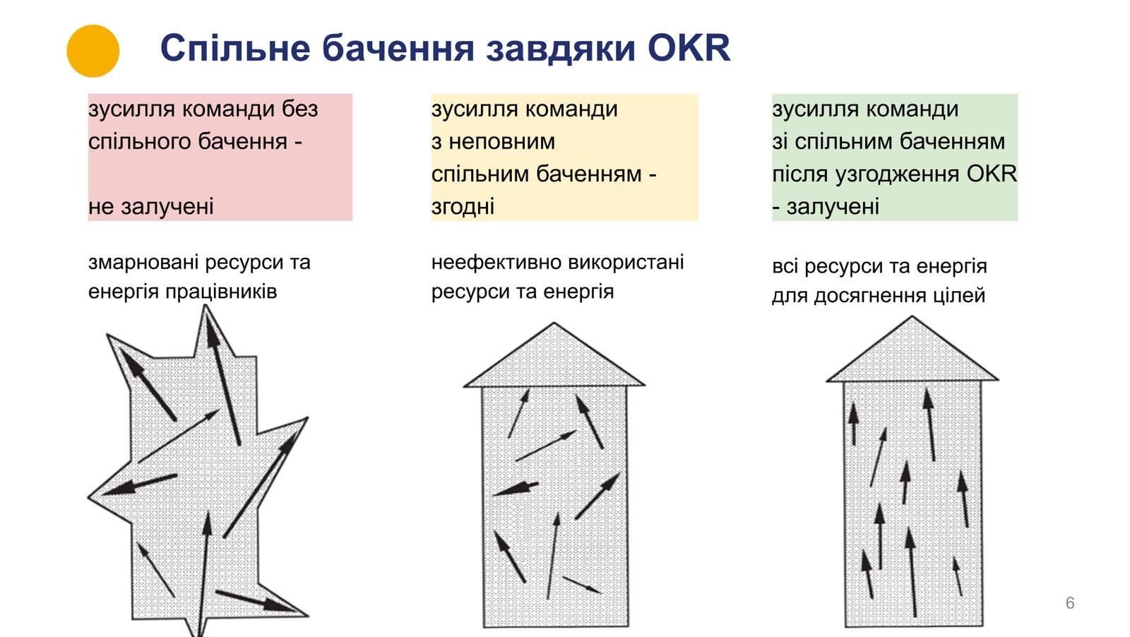Будуємо цифрову державу — і водночас нову культуру управління