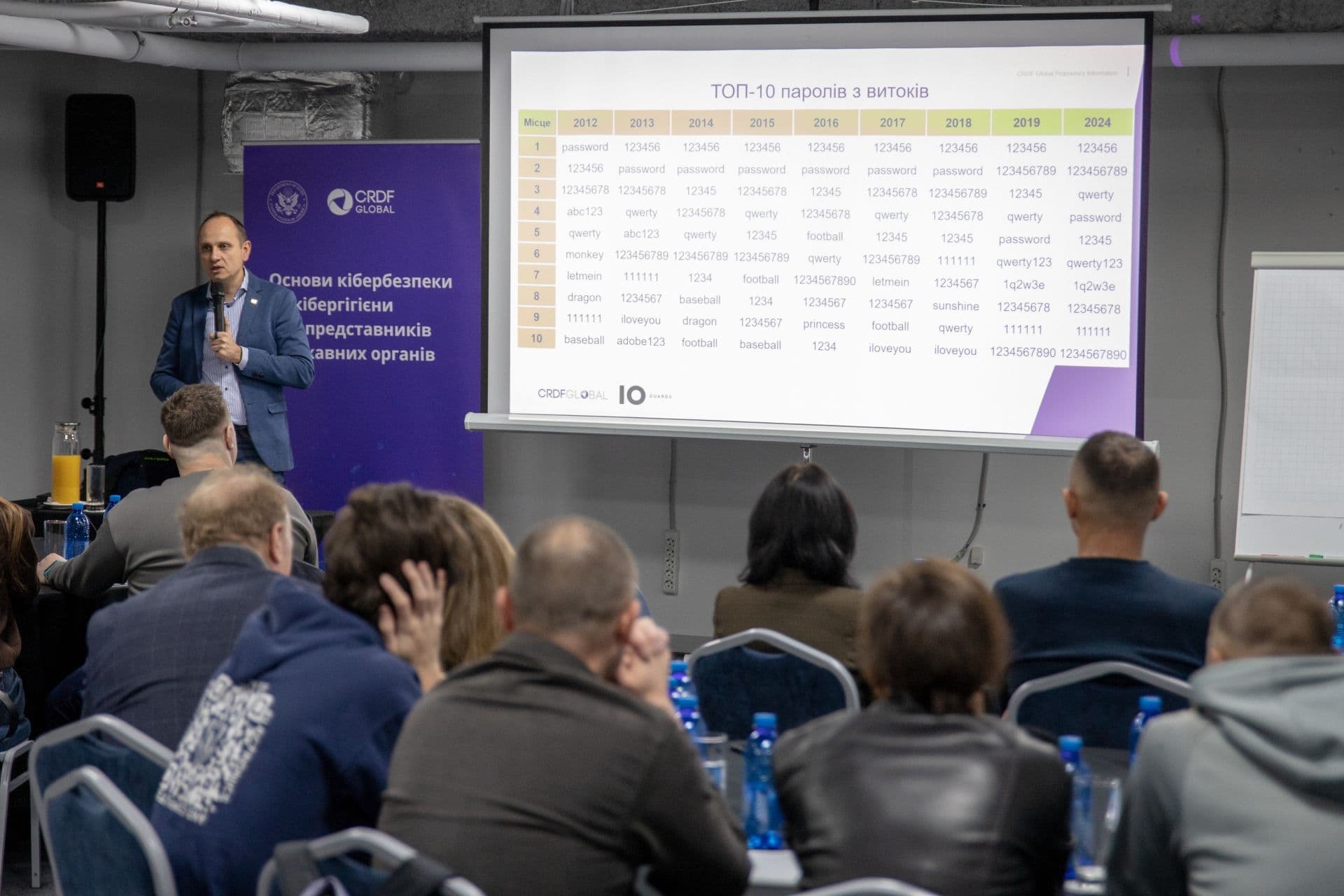 Посилення кіберстійкості юстиції: НАІС розпочав підготовку офіцерів кібербезпеки